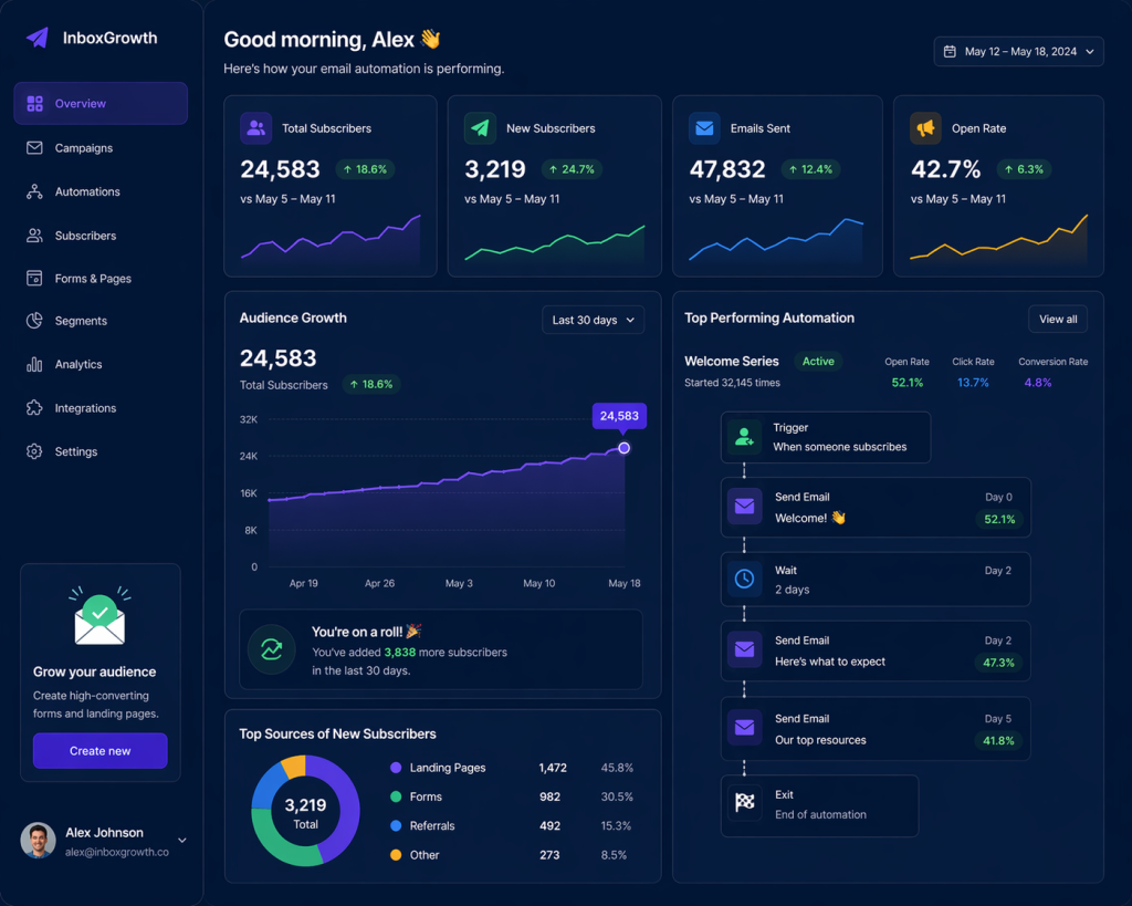 chatgpt image apr 22, 2026, 03 49 14 pm