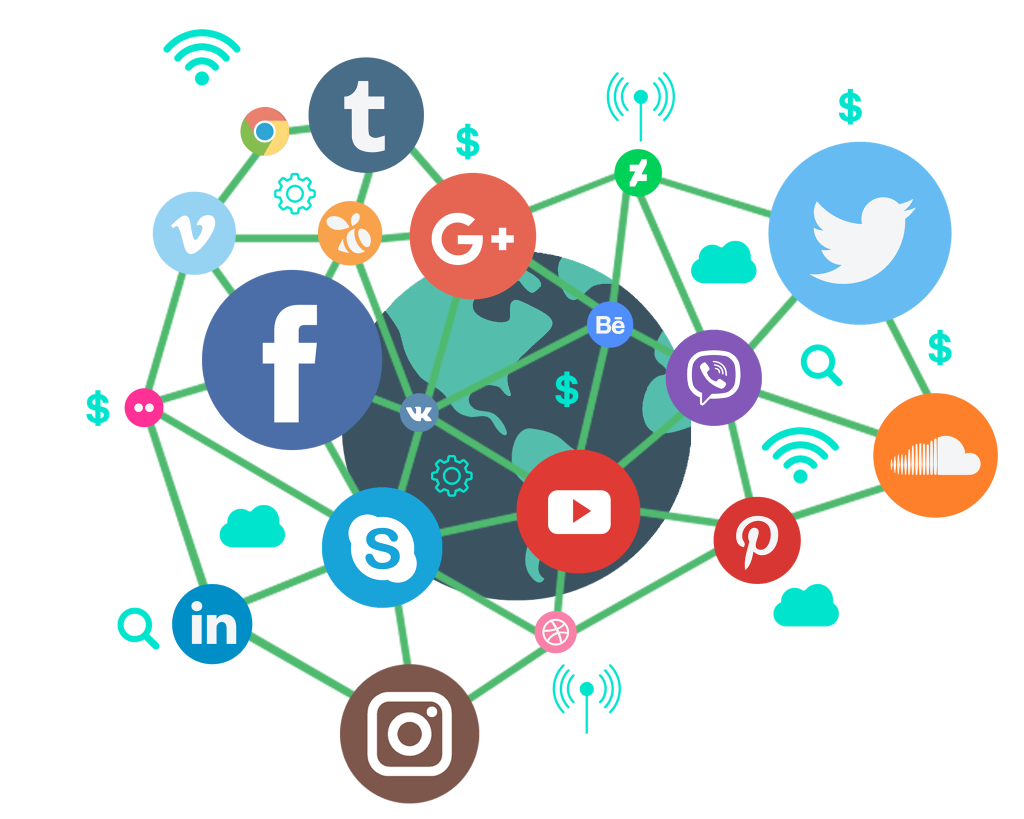 social media marketing